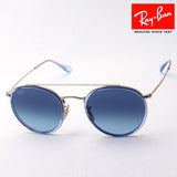 Ray-Ban Sunglasses Ray-Ban RB3647N 91233M