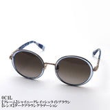 フルラ サングラス FURLA SFUA48J ジャパンモデル ラウンド