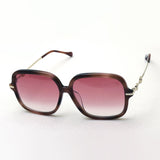 Gucci Sunglasses GUCCI GG0884SA 003