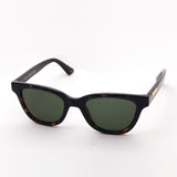 Gucci Sunglasses GUCCI GG1116S 002