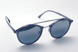 Gafas de sol Ray-Ban Ray-Ban RB4266 620088