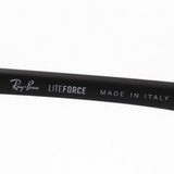 GAJAS RAY-BAN Ray-Ban RX7186 8151