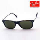 Gafas de sol Ray-Ban Ray-Ban RB4318 71073