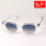 Ray-Ban Sunglasses Ray-Ban RB4324F 644732