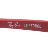 レイバン メガネ Ray-Ban RX7199 5915 52 54 ウェリントン