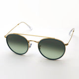 Ray-Ban Sunglasses Ray-Ban RB3647N 9235BH